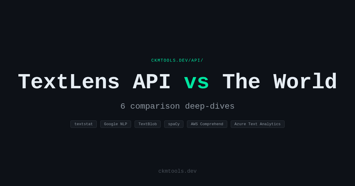 TextLens API Alternatives — Python Text Analysis REST APIs Compared