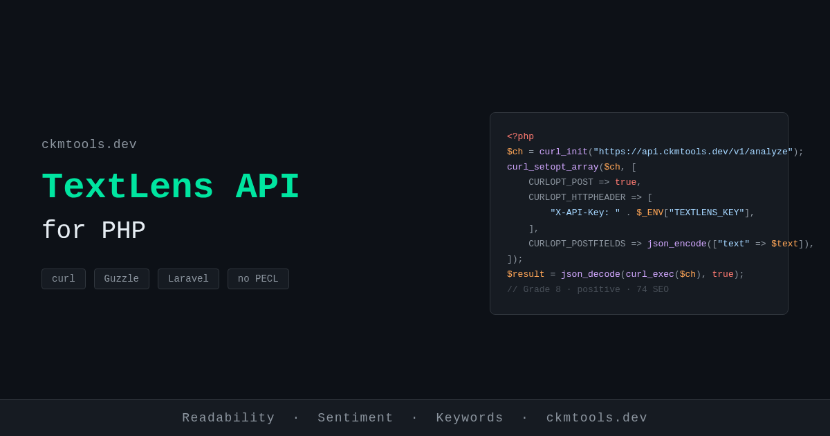 TextLens API for PHP — Readability Scoring, Sentiment, Keywords via HTTP