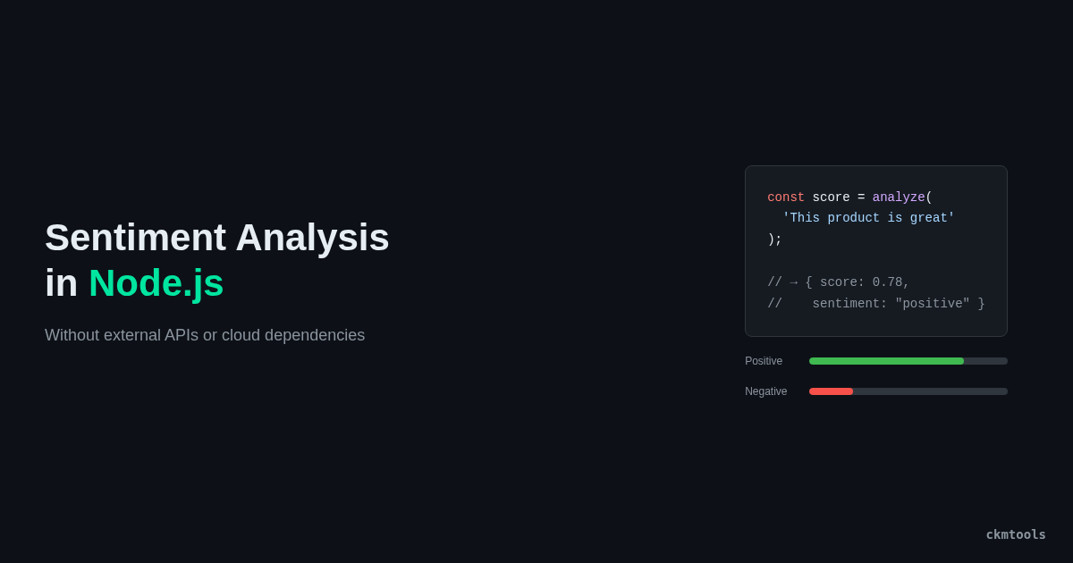 Sentiment Analysis in Node.js Without External APIs | ckmtools blog